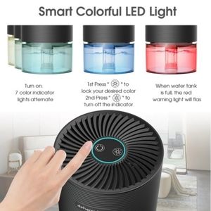BNIB Small Dehumidifier Mini & Portable,Ultra Quiet with LED Light Basement bath